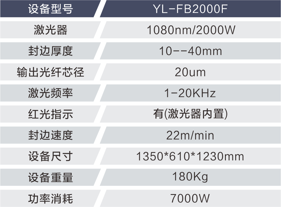 1684461372529981.png 技術參數2.png